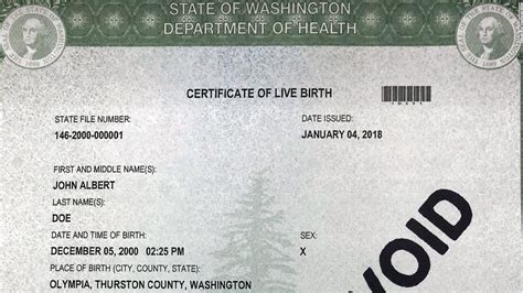 smart health card washington state|washington state birth certificate.